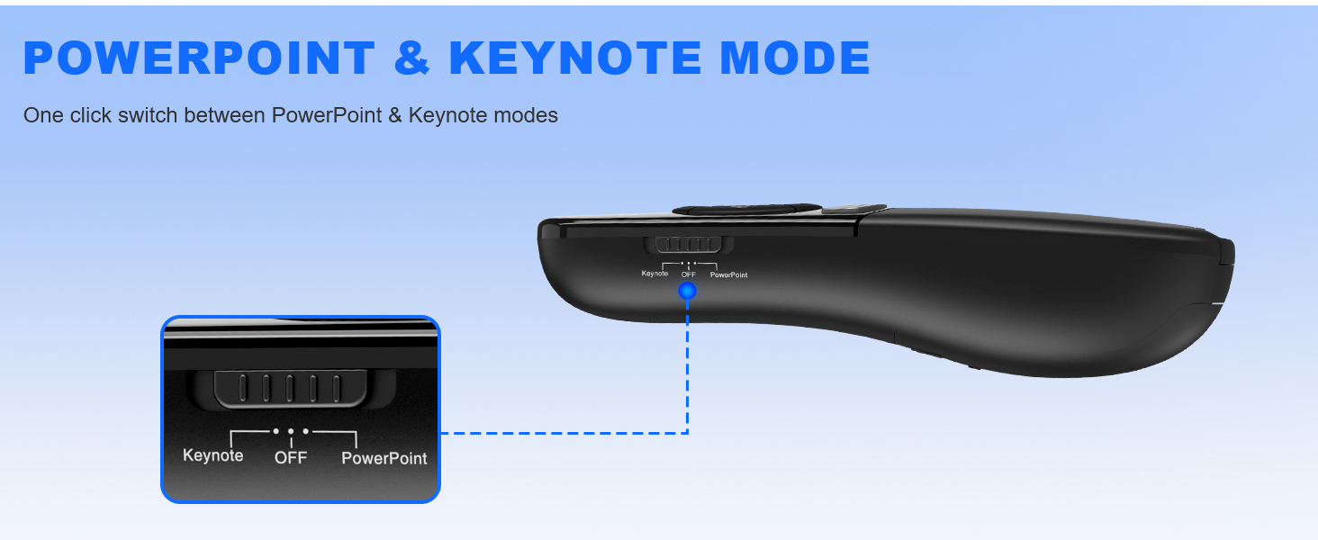 presenter clicker wireless