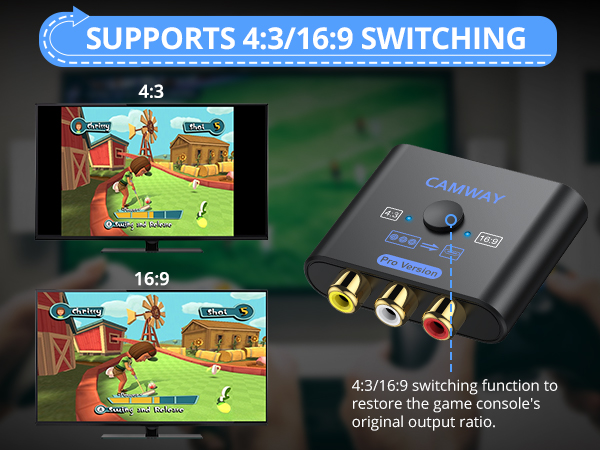 CAMWAY Upgraded RCA to HDMI Converter