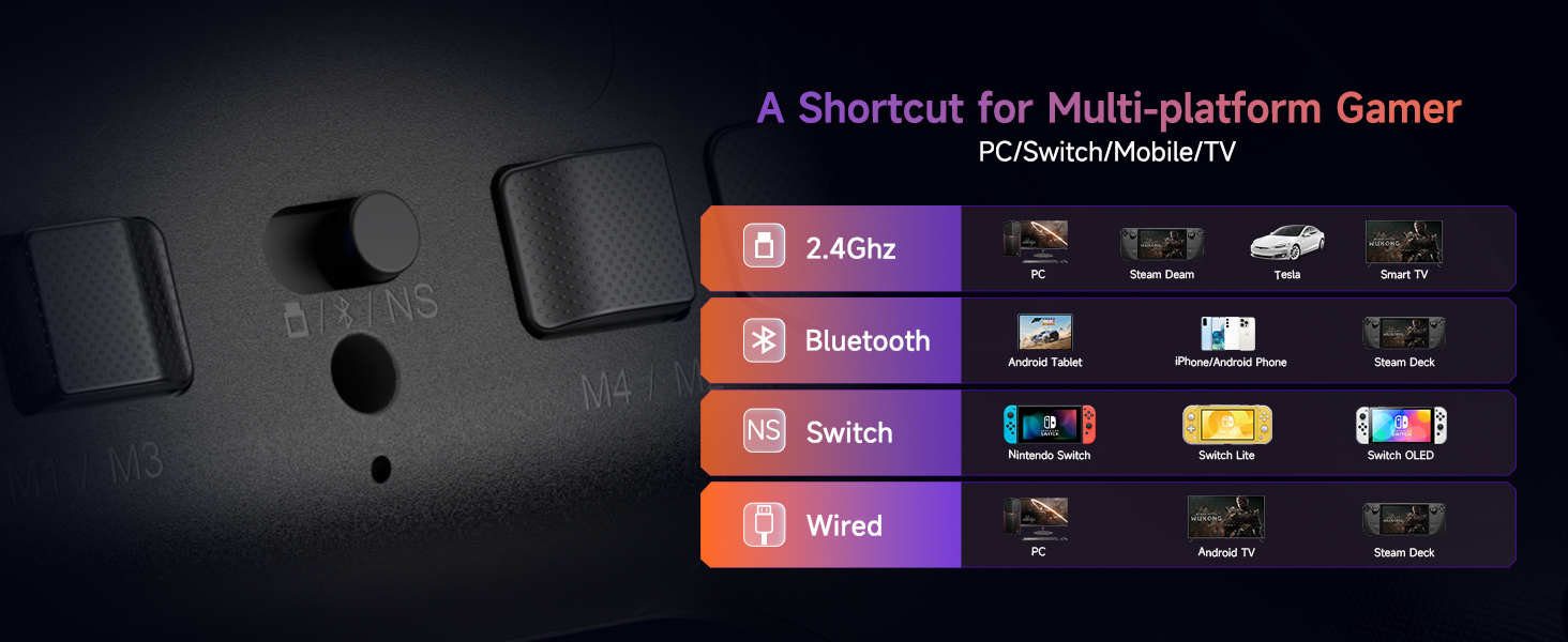 pc controller