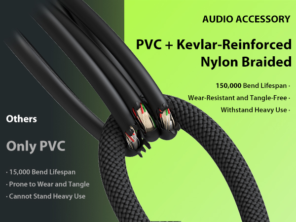 Kevlar Reinforced Nylon Braided XLR Cables