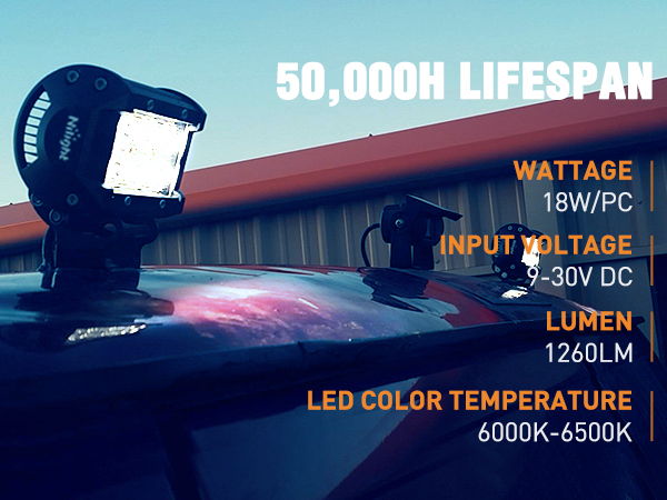 LED Light Bar
