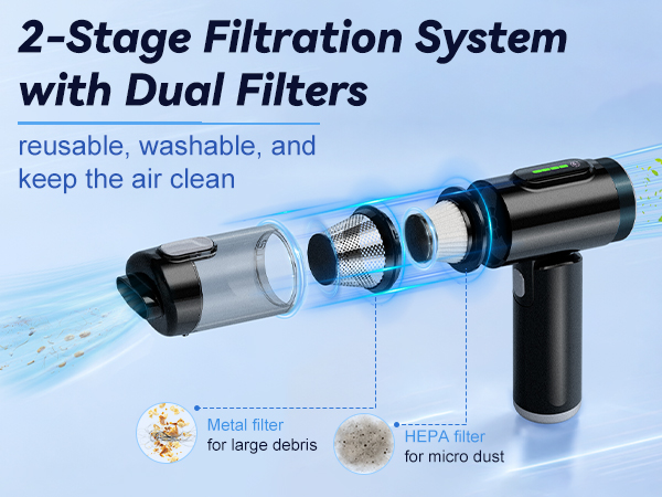 Dual filtration
