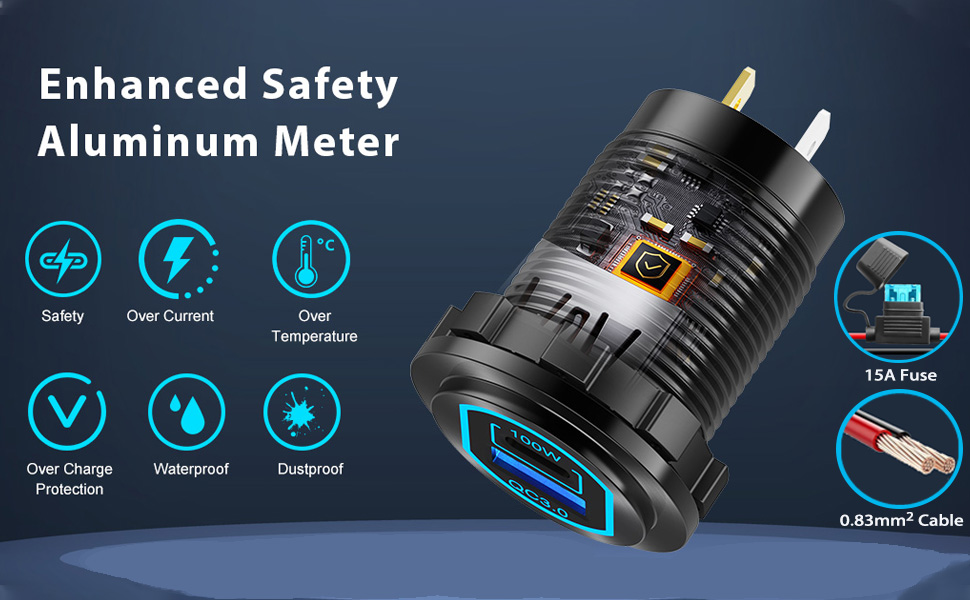 aluminum meter
