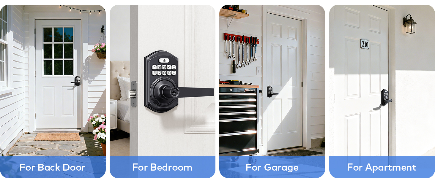 Fits back doors, bedrooms, apartments, garages &amp;amp;amp;amp; basements