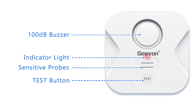 100DB water alarm sensors