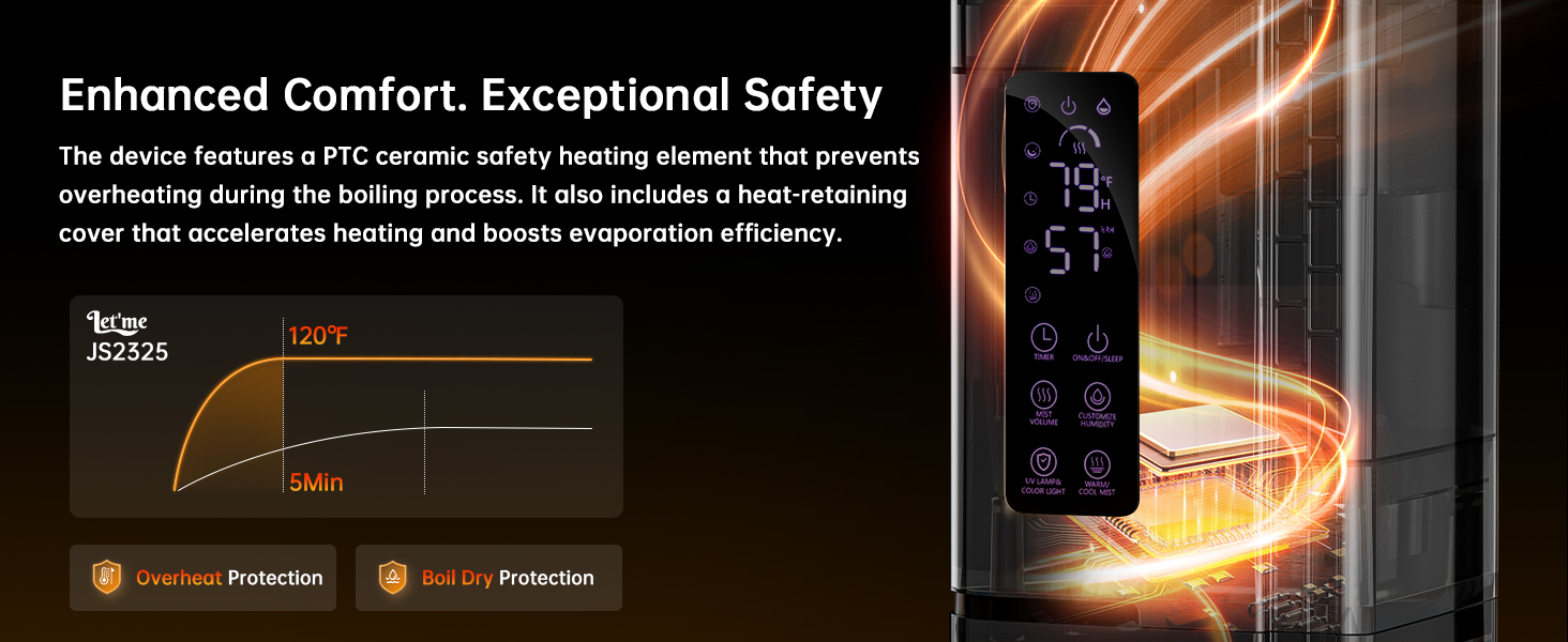 humidifiers for bedroom