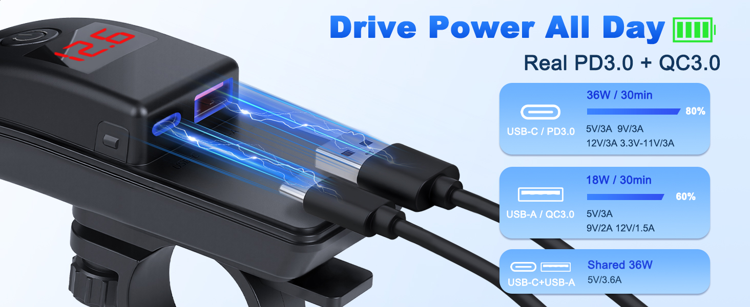 motorcycle phone charger