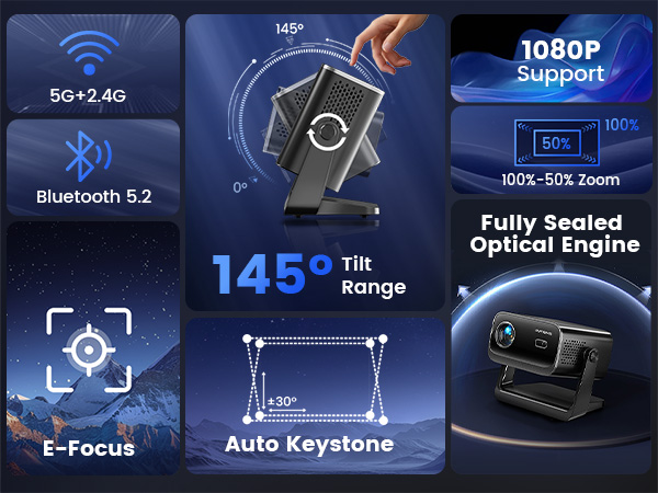 Projector with wifi and Bluetooth