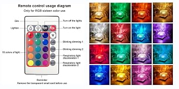 16 color and each customizable in brightness by remote control