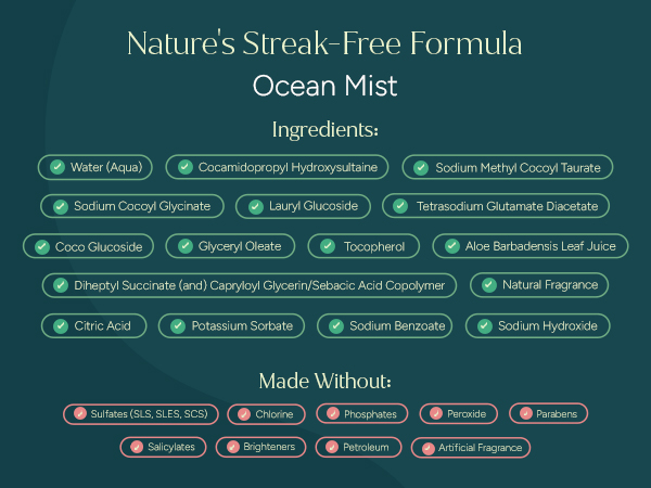 Puracy Ocean Mist Gel Hand Soap plant-based ingredients and &amp;#34;Made Without&amp;#34; list.