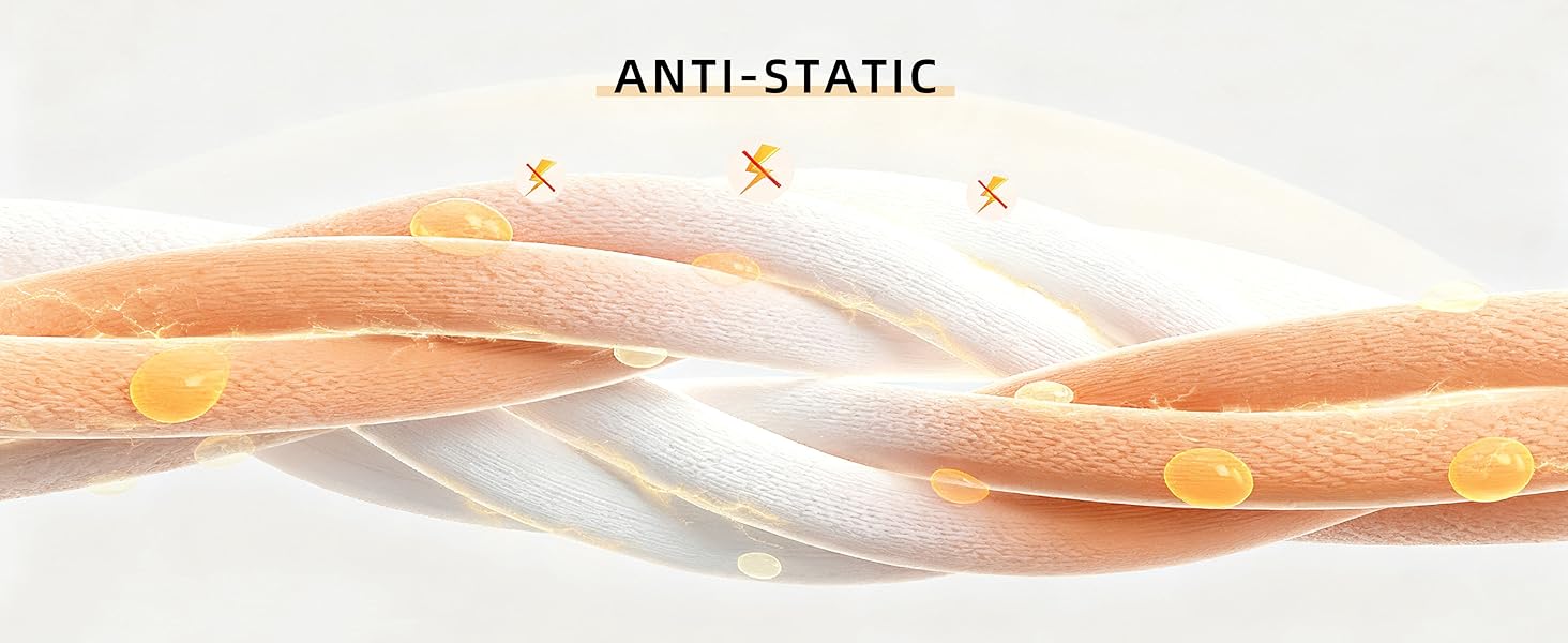 anti