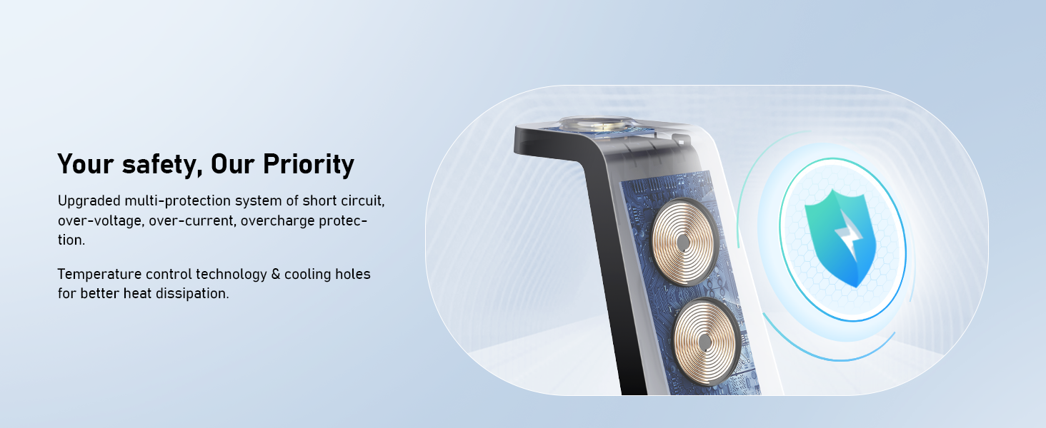 samsung charger with safety protection