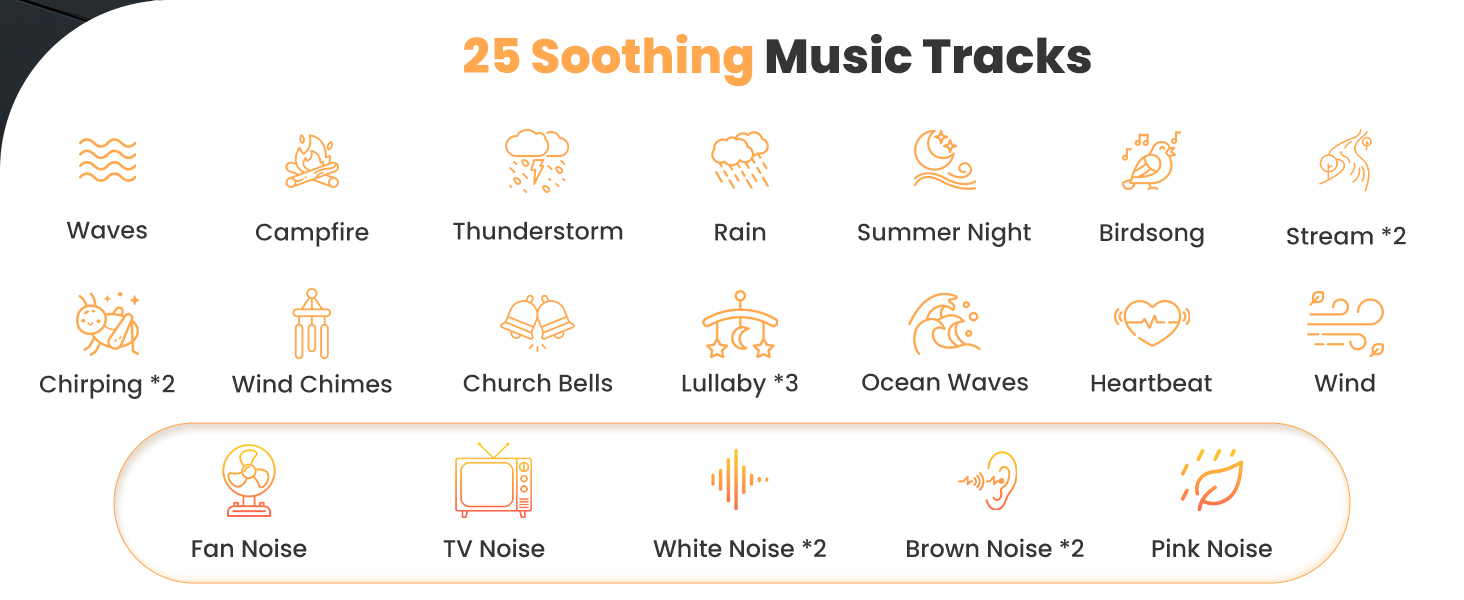 White Noise Sound Machine
