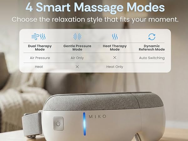 Massage Modes