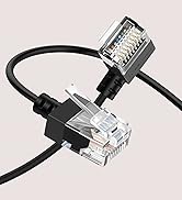 RJ45 Cat6A Ethernet Cable