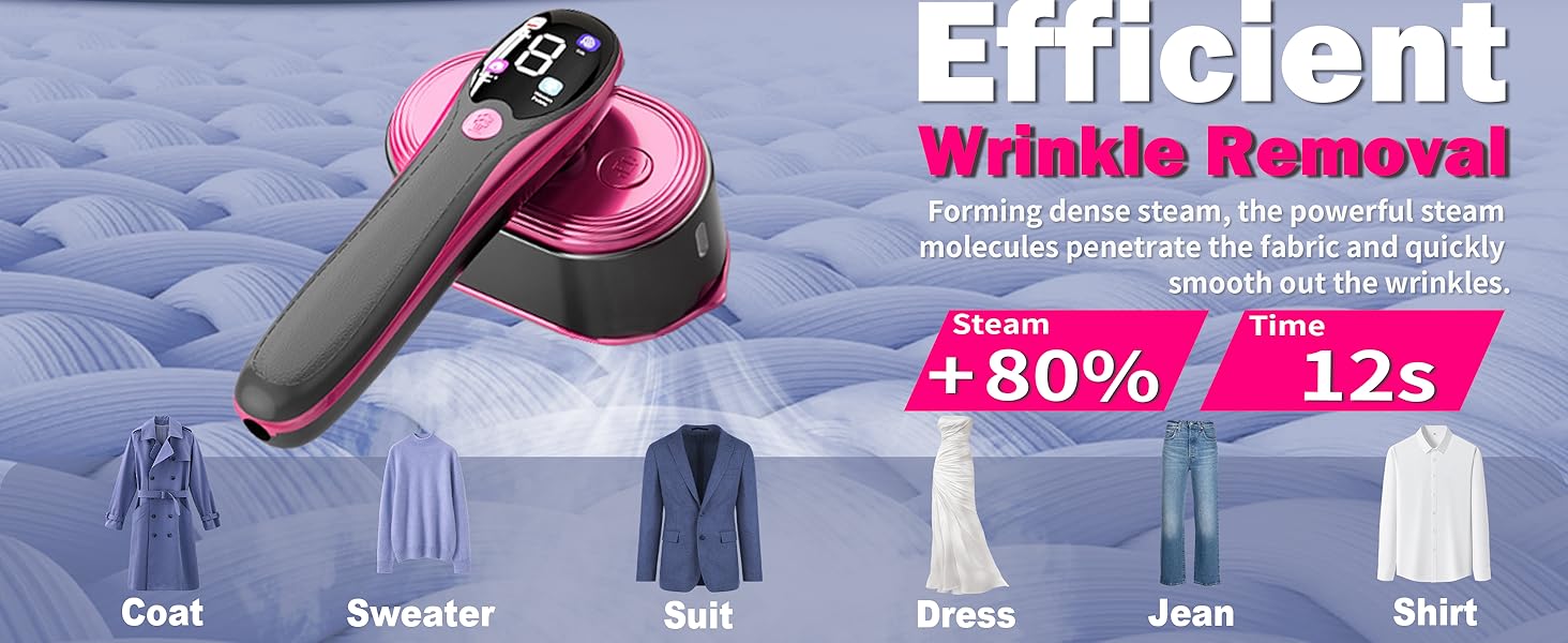 Efficient wrinkle removal 12s rapid heating