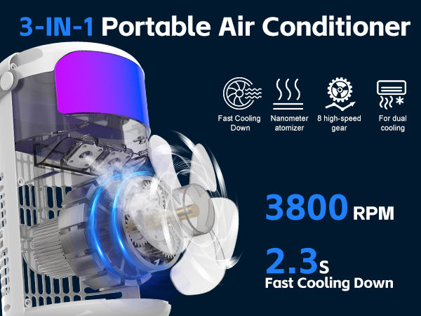 Portable Air Conditioner