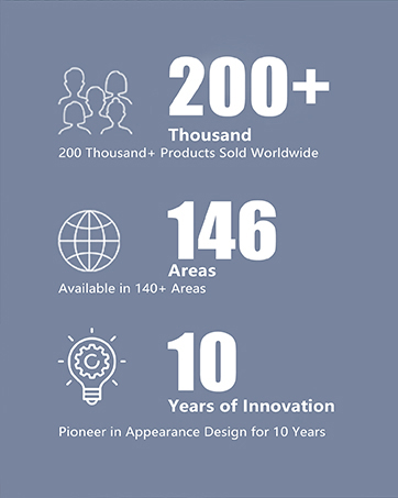 keyboard for ipad air 5th generation