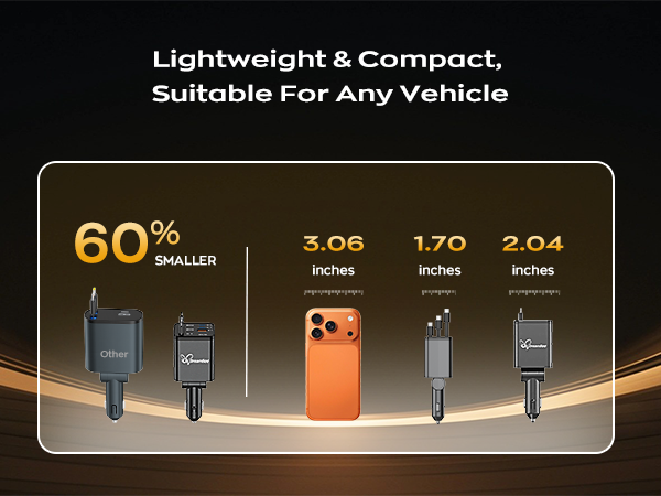 car accessories,Car Charger,Retractable Car Charger,car phone charger,iPhone car charger