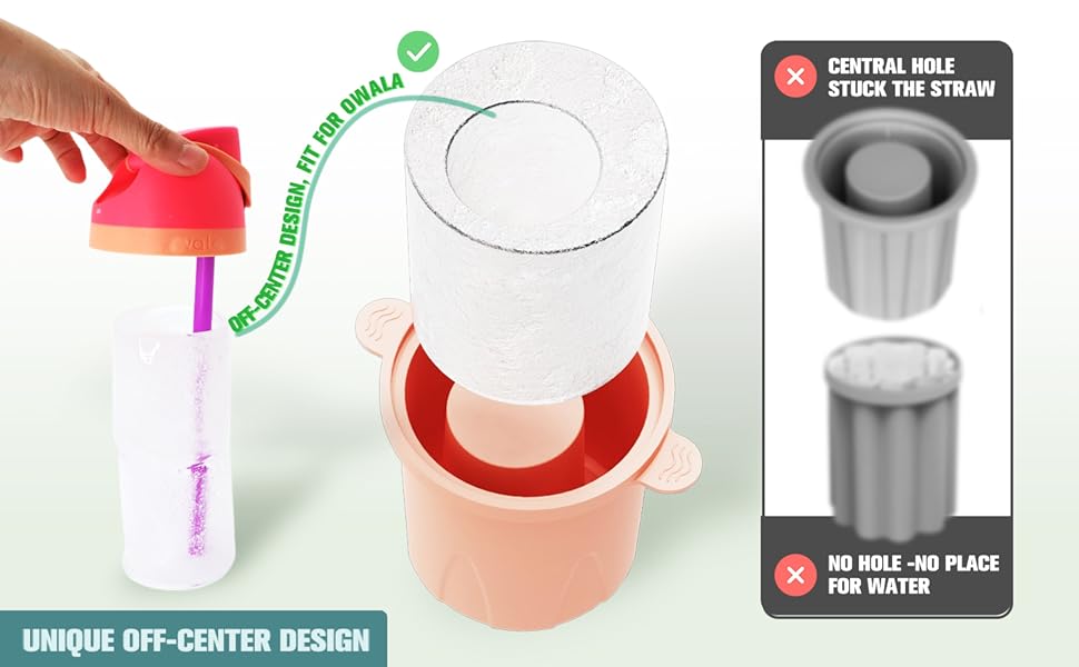 Owala Water Bottle Ice Mold