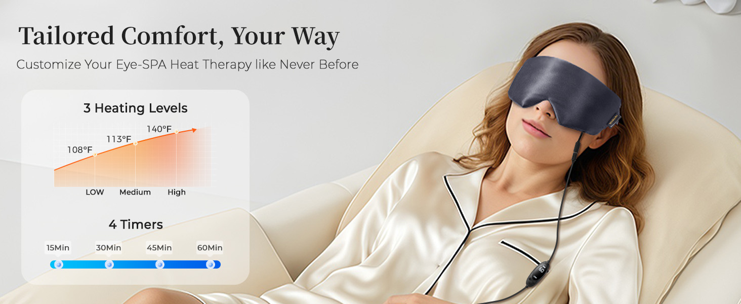 heating pad,hot compress for eye,dry eye relief products