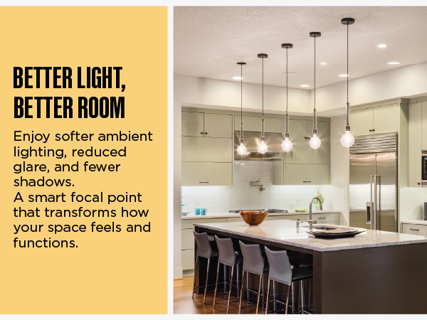 focal point benefits