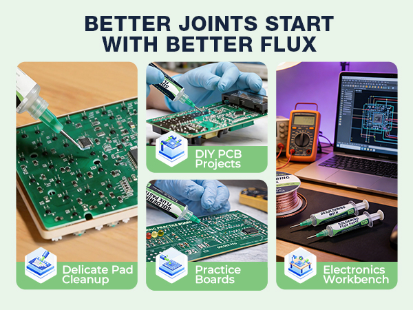 Solder Flux Paste Desoldering Wick No Clean Rosin Handy Flux Syringe Solder Wick Braid