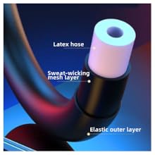 2.5mm thick latex tube