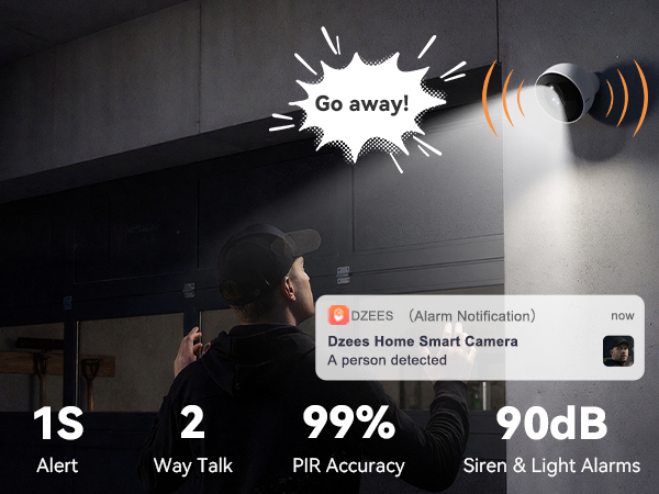 Motion Detection Alarm &amp;amp; Spotlight