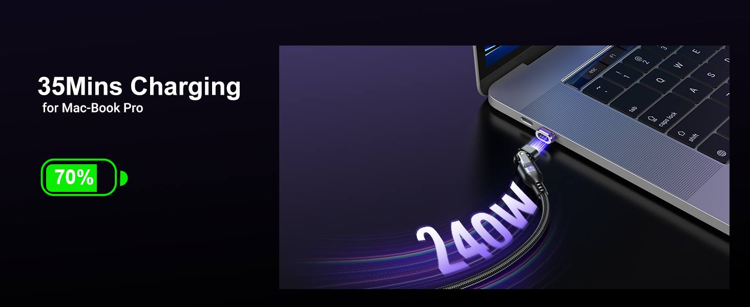 high speed usb c cable