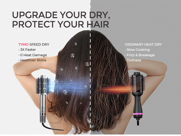 TYMO 4.0 Hair Blow Dryer Brush