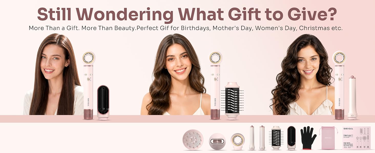 The Gift of Beauty