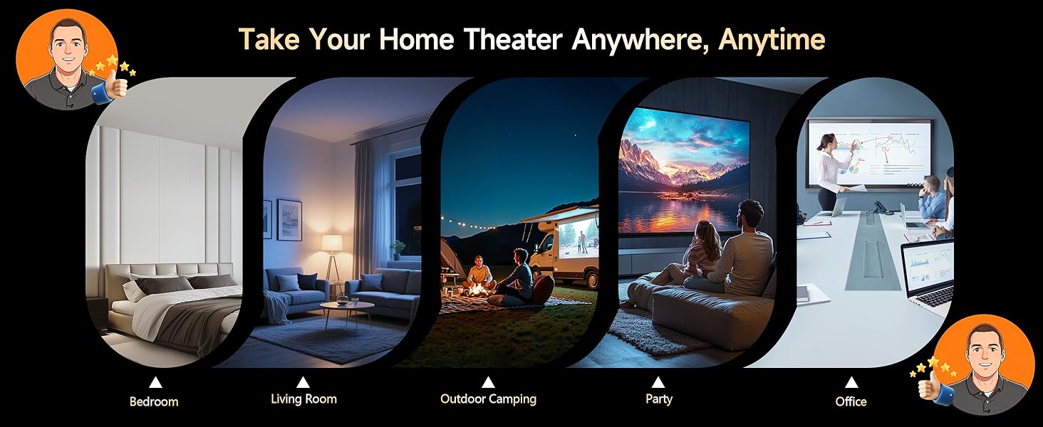 Movie Proyector for Bedroom Home Theater Outdoor