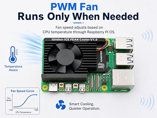 raspberry pi 5 heatsink