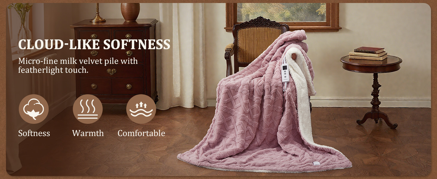 Heated Electric Blanket Heating throw
