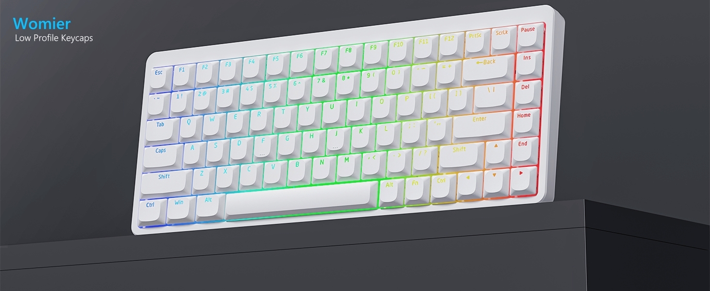 keycaps