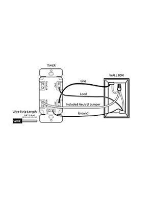 in wall timer