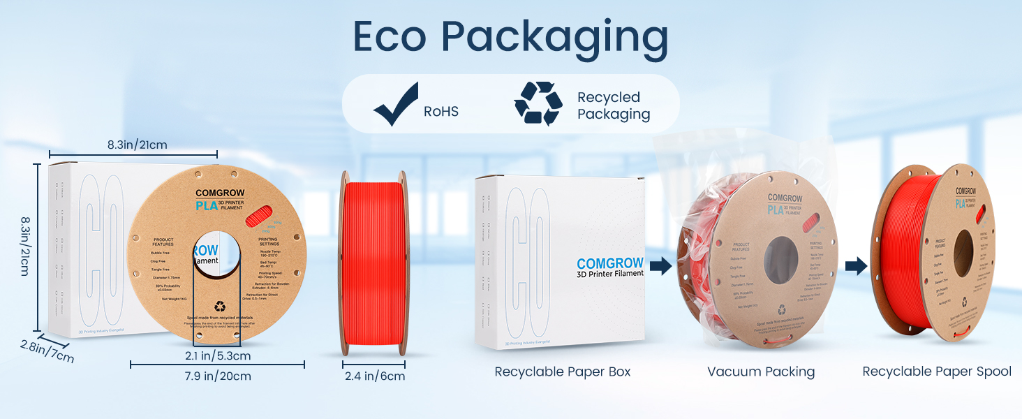 Eco Packaging