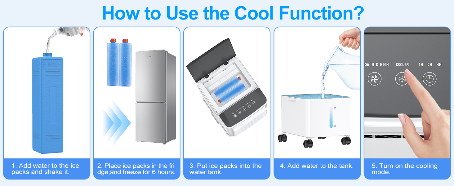 Portable Air Conditioners