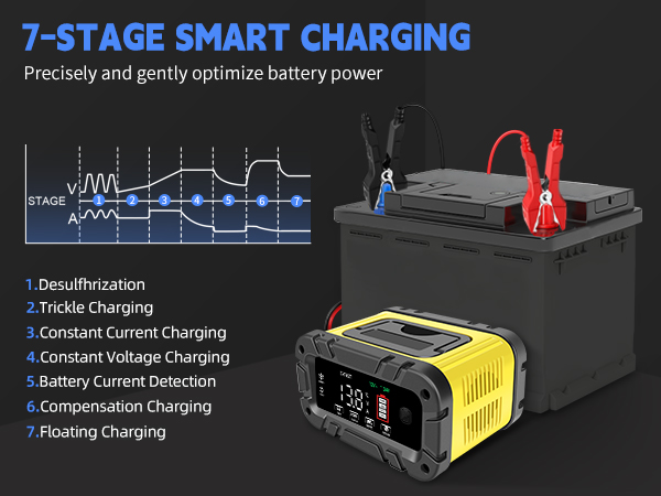 lithium battery charger