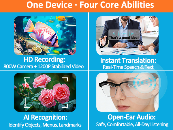 smart glasses with camera