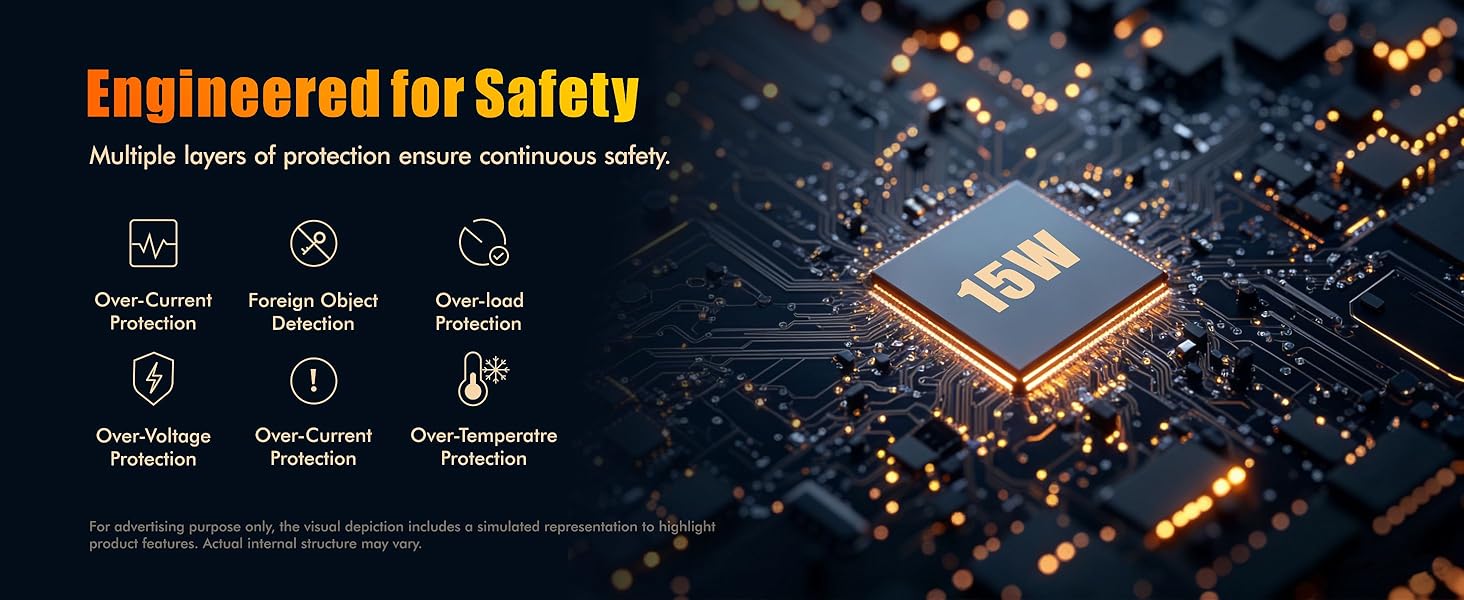 Fast Wireless Car Charger Pad