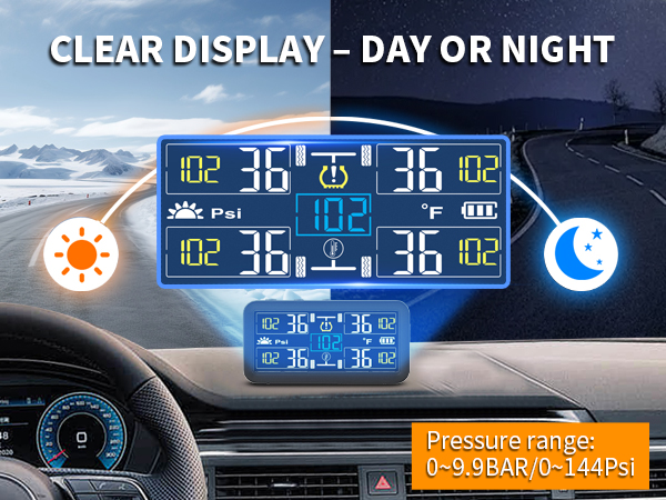 Tire Pressure Monitoring System