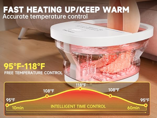 pedicure foot spa feet massager foot soak foot bath soak tub foot spa bath massager with heat