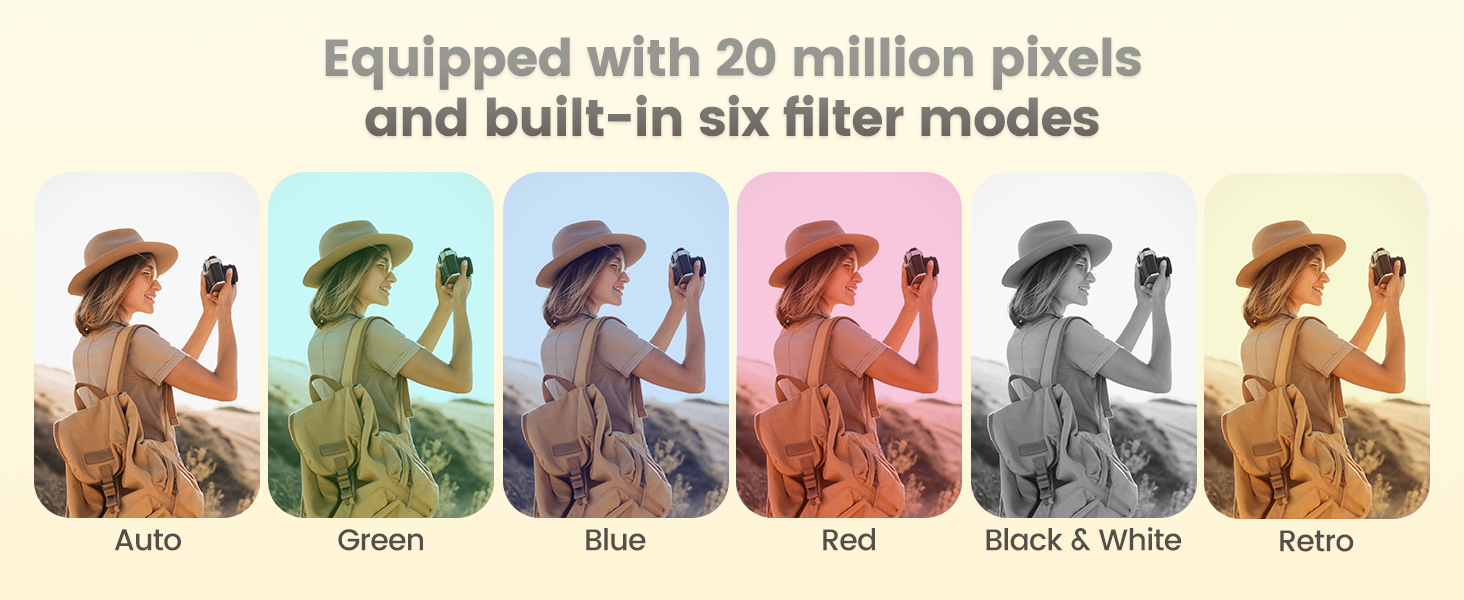 With 2 million pixels and 6 creative filters