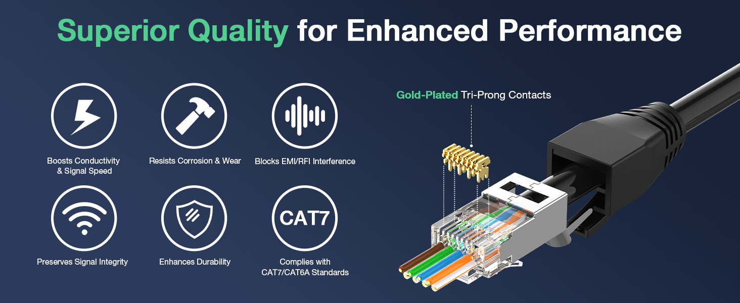 Superior Quality and Gold Plated for Enhanced Performance