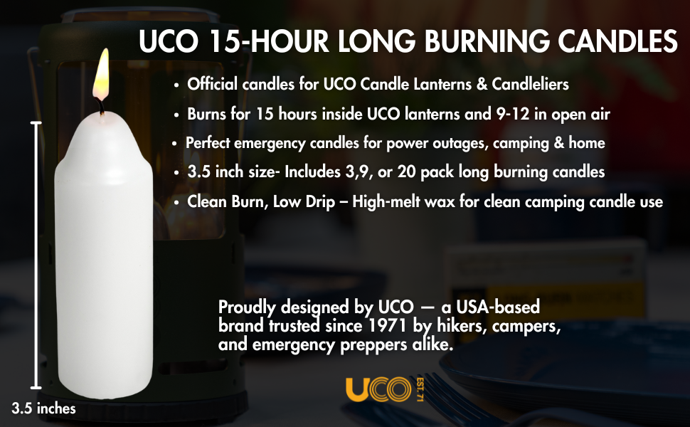 UCO emergency candles for candle lanterns