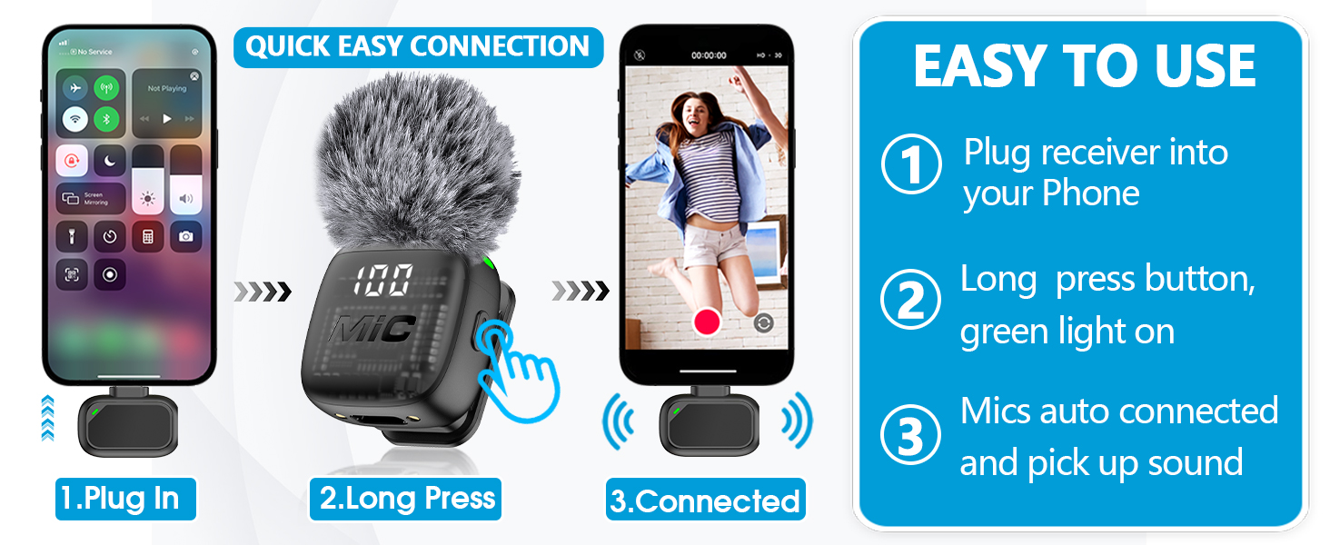 Text reads "QUICK-EASY CONNECTION", "Plug in", "3-Jing Plugs", "C Connect", "EASY TO USE", "Plug receiver into your phone", "Long press button, green light on", "Mics auto connected add pick up sound". Mobile phone microphone adapter shown with three connection options and usage instructions.