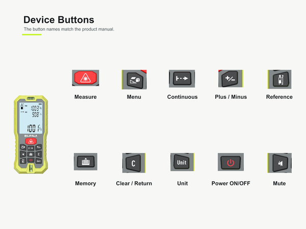 Device Buttons