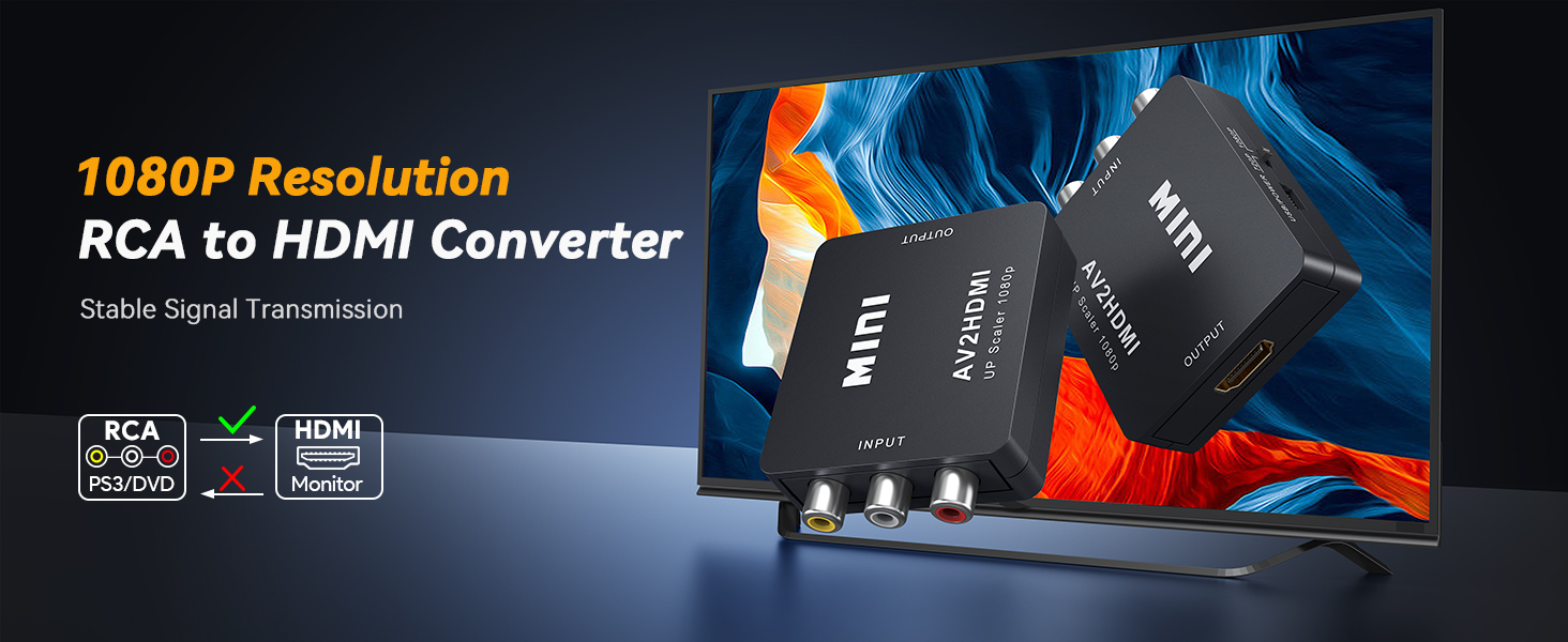 AV TO HDMI Converter